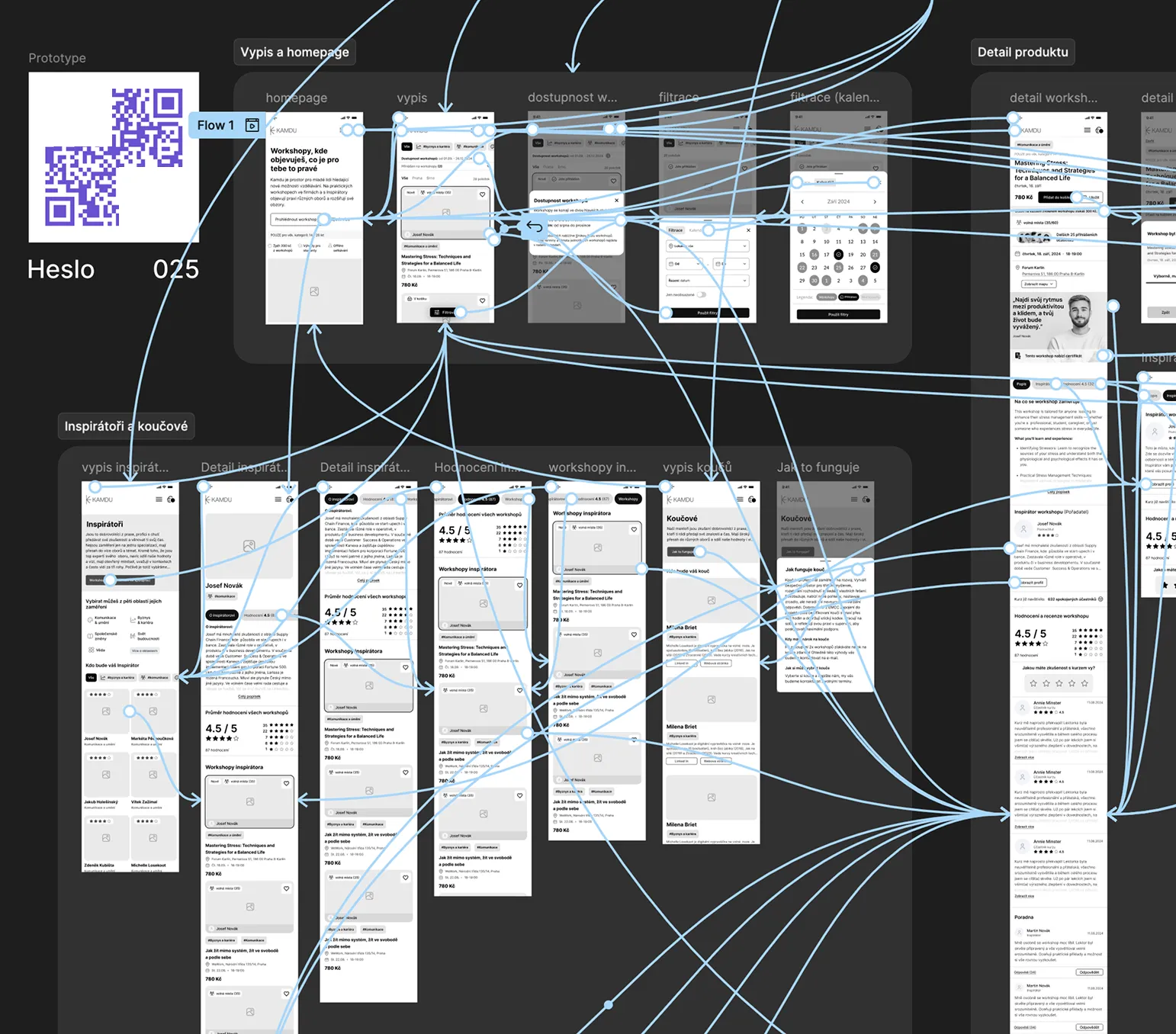 Interaktivní prototyp wireframů Kamdu