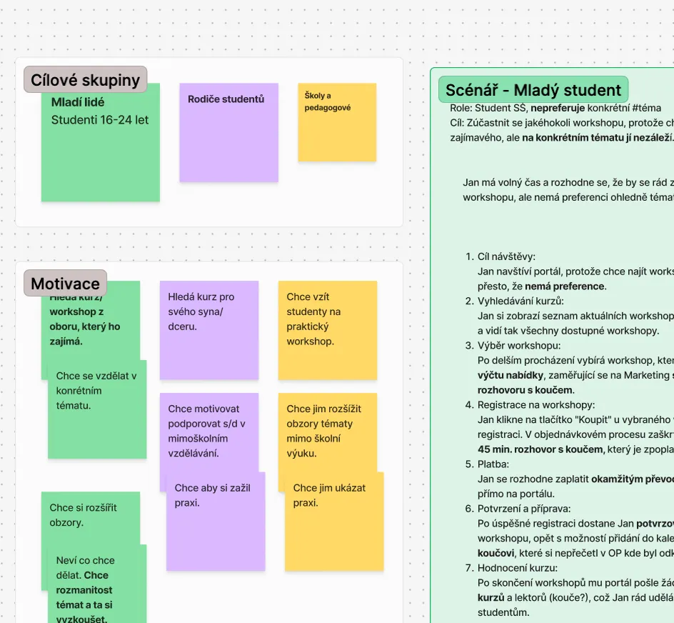 Workshop s klientem